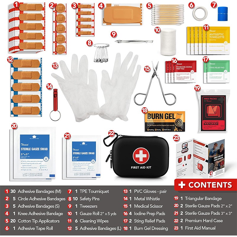 PU Leather Portable First Aid  - Doctor Bag Leather review and price